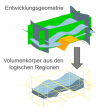 Volumenkörper